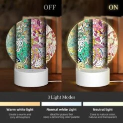 Round Acrylic Night Light, Three Colorful Designs Are Displayed On A Wall. 4 Round Acrylic Night Light, Three Colorful Designs Are Displayed On A Wall. -Nuas Diy Shop 3515ac06f4dcfa429b9b1148102f3fb92ff9d027