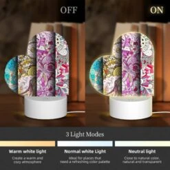 Love Acrylic Night Light, Three Colorful Designs Are Displayed On A Row Of Paper. -Nuas Diy Shop bdbdf33571d6767fc36b5e030e59e628b348e0ef
